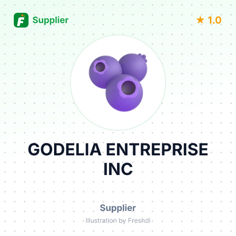GODELIA ENTREPRISE INC – summary card, no photo uploaded yet