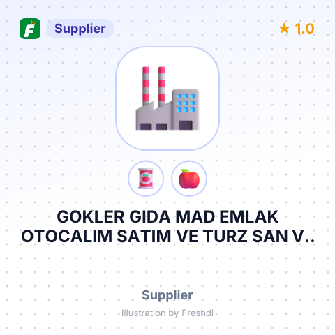 GOKLER GIDA MAD EMLAK OTOCALIM SATIM VE TURZ SAN VE TIC LTD – summary card, no photo uploaded yet