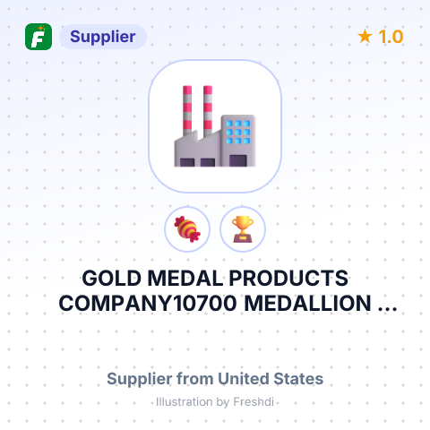GOLD MEDAL PRODUCTS COMPANY10700 MEDALLION DRIVE CINCINNATI OHIO 45241 4807 USA – summary card, no photo uploaded yet