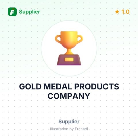 GOLD MEDAL PRODUCTS COMPANY – summary card, no photo uploaded yet