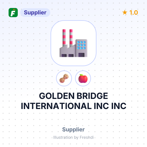 GOLDEN BRIDGE INTERNATIONAL INC INC – summary card, no photo uploaded yet
