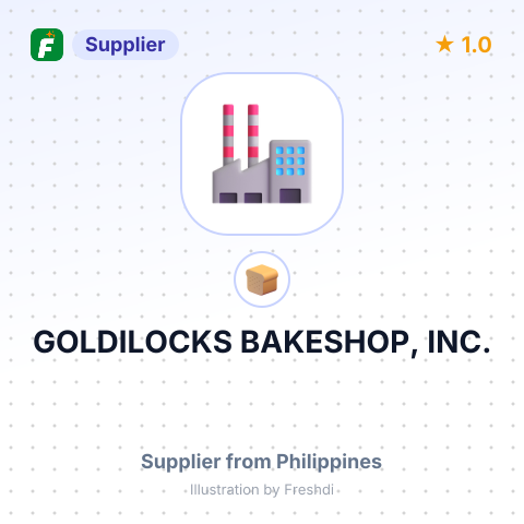 GOLDILOCKS BAKESHOP, INC. – summary card, no photo uploaded yet