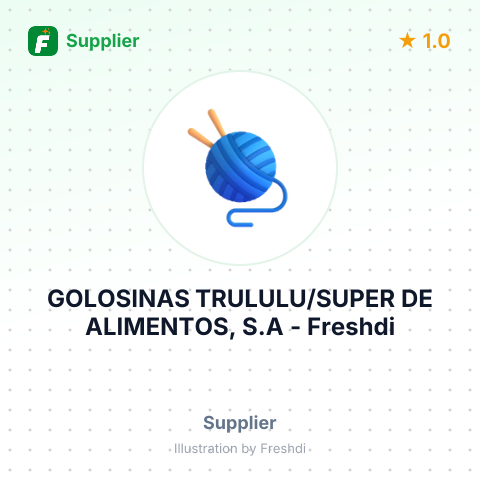 GOLOSINAS TRULULU/SUPER DE ALIMENTOS, S.A – summary card, no photo uploaded yet