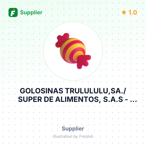 GOLOSINAS TRULULULU,SA./SUPER DE ALIMENTOS, S.A.S – summary card, no photo uploaded yet