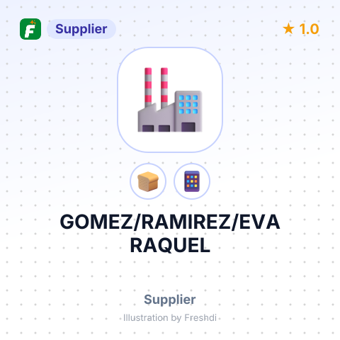 GOMEZ/RAMIREZ/EVA RAQUEL – summary card, no photo uploaded yet