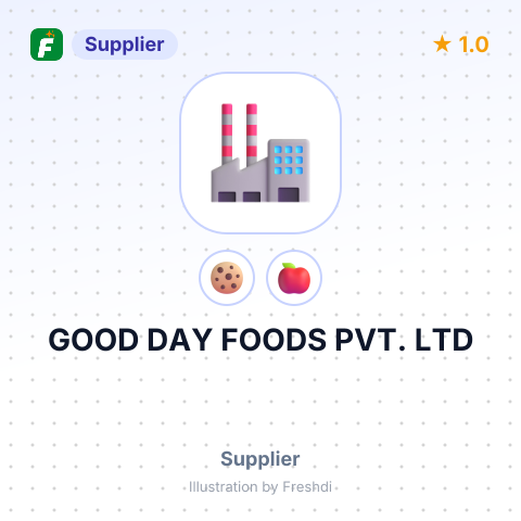 GOOD DAY FOODS PVT. LTD – summary card, no photo uploaded yet