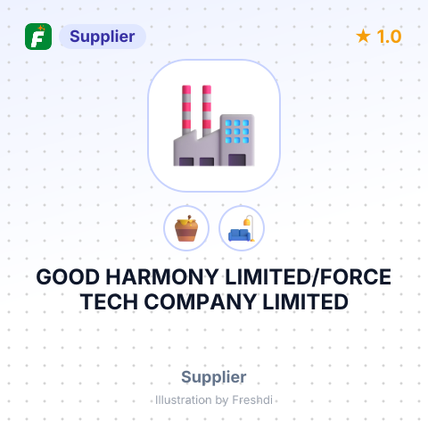 GOOD HARMONY LIMITED/FORCE TECH COMPANY LIMITED – summary card, no photo uploaded yet