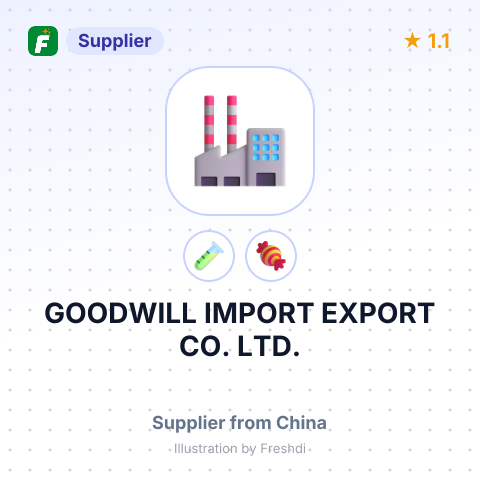 GOODWILL IMPORT EXPORT CO. LTD. – summary card, no photo uploaded yet