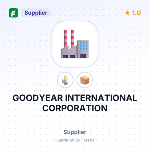 GOODYEAR INTERNATIONAL CORPORATION – summary card, no photo uploaded yet