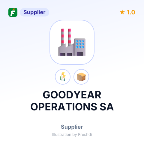 GOODYEAR OPERATIONS SA – summary card, no photo uploaded yet