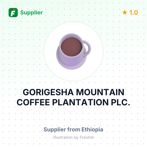 GORIGESHA MOUNTAIN COFFEE PLANTATION PLC. – summary card, no photo uploaded yet