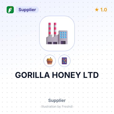 GORILLA HONEY LTD – summary card, no photo uploaded yet