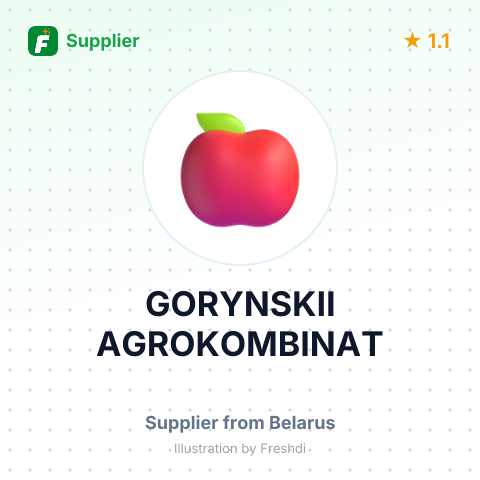 GORYNSKII AGROKOMBINAT – summary card, no photo uploaded yet