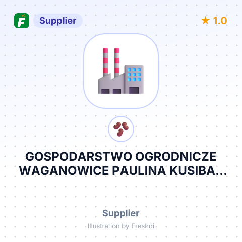GOSPODARSTWO OGRODNICZE WAGANOWICE PAULINA KUSIBAB POPOWICZ S MIROSLAW – summary card, no photo uploaded yet