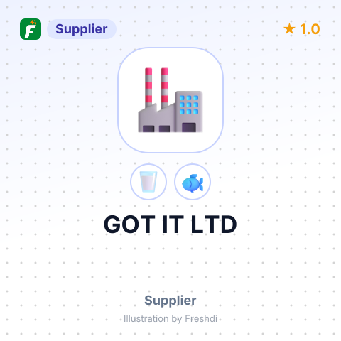 GOT IT LTD – summary card, no photo uploaded yet