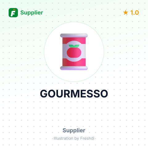 GOURMESSO – summary card, no photo uploaded yet
