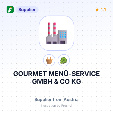 GOURMET MENÜ-SERVICE GMBH & CO KG – summary card, no photo uploaded yet