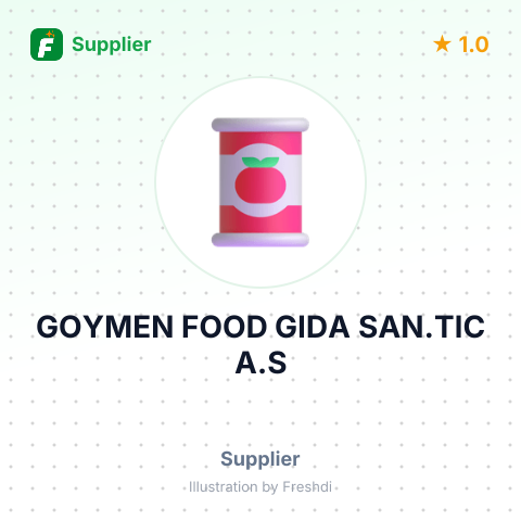 GOYMEN FOOD GIDA SAN.TIC A.S – summary card, no photo uploaded yet