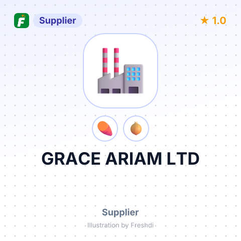 GRACE ARIAM LTD – summary card, no photo uploaded yet