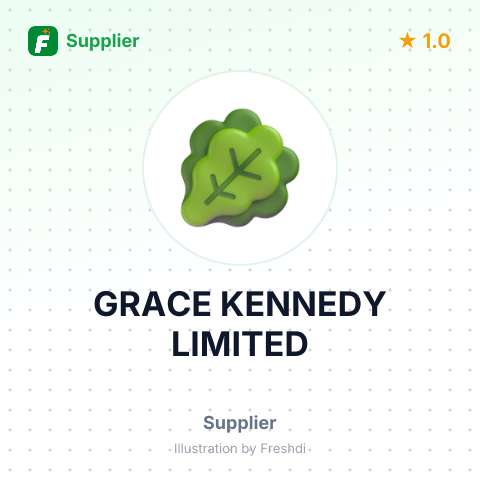 GRACE KENNEDY LIMITED – summary card, no photo uploaded yet