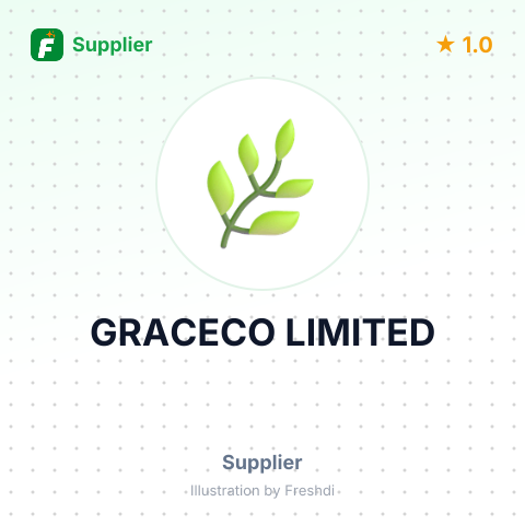 GRACECO LIMITED – summary card, no photo uploaded yet