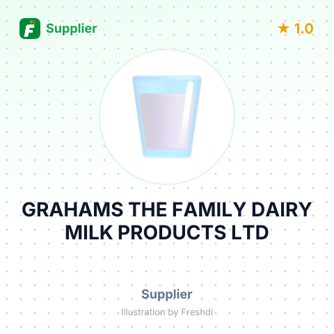 GRAHAMS THE FAMILY DAIRY MILK PRODUCTS LTD – summary card, no photo uploaded yet
