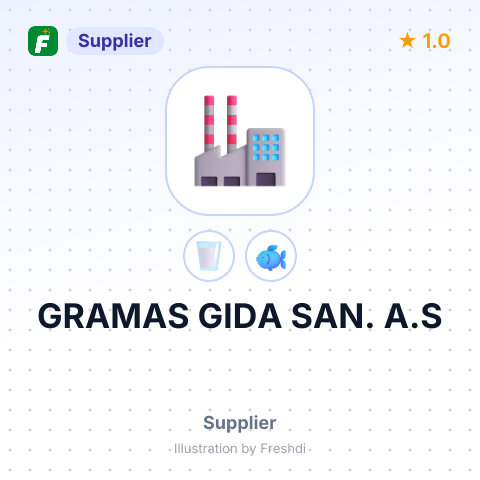 GRAMAS GIDA SAN. A.S – summary card, no photo uploaded yet