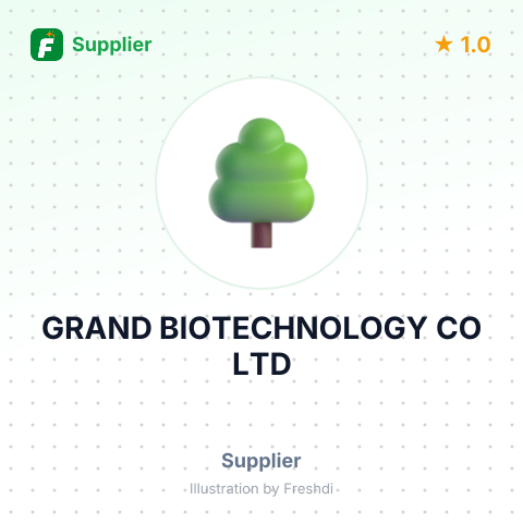 GRAND BIOTECHNOLOGY CO LTD – summary card, no photo uploaded yet