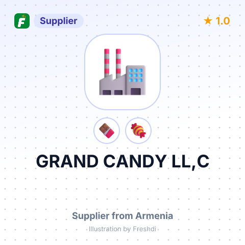 GRAND CANDY LL,C – summary card, no photo uploaded yet