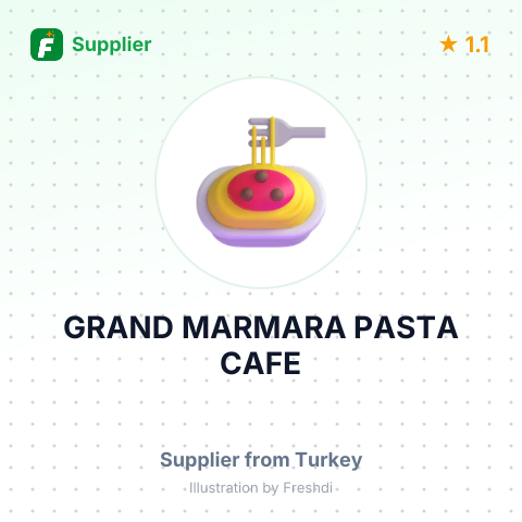 GRAND MARMARA PASTA CAFE – summary card, no photo uploaded yet