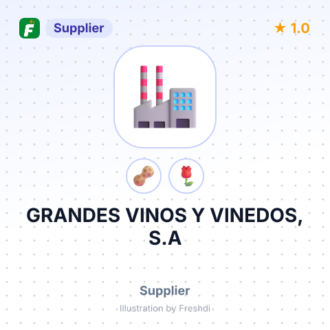 GRANDES VINOS Y VINEDOS, S.A – summary card, no photo uploaded yet