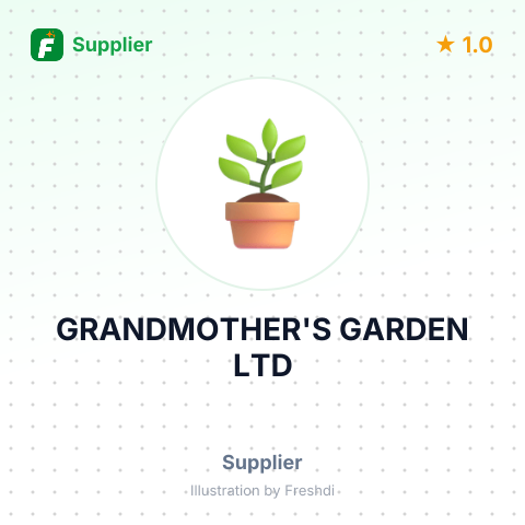 GRANDMOTHER'S GARDEN LTD – summary card, no photo uploaded yet