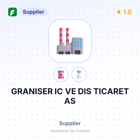 GRANISER IC VE DIS TICARET AS – summary card, no photo uploaded yet