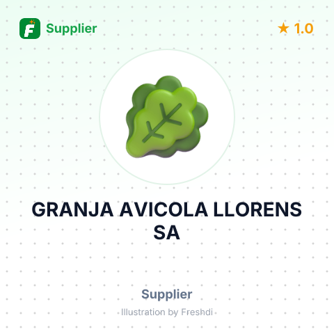GRANJA AVICOLA LLORENS SA – summary card, no photo uploaded yet