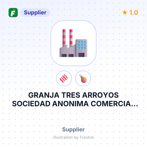 GRANJA TRES ARROYOS SOCIEDAD ANONIMA COMERCIAL AG – summary card, no photo uploaded yet