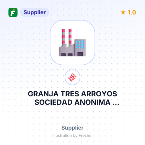 GRANJA TRES ARROYOS SOCIEDAD ANONIMA COMMERCIAL AG – summary card, no photo uploaded yet