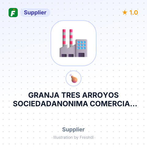 GRANJA TRES ARROYOS SOCIEDADANONIMA COMERCIAL AGRO – summary card, no photo uploaded yet