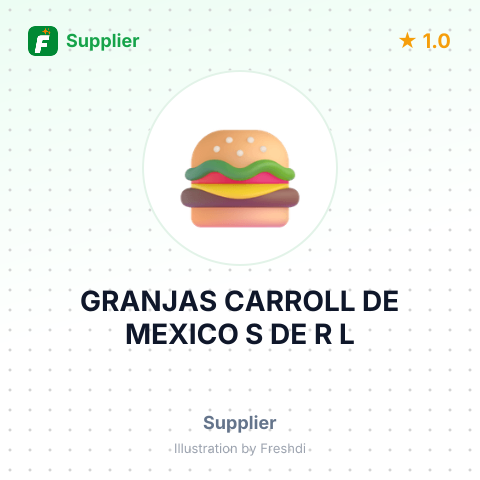GRANJAS CARROLL DE MEXICO S DE R L – summary card, no photo uploaded yet