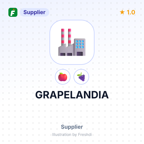 GRAPELANDIA – summary card, no photo uploaded yet