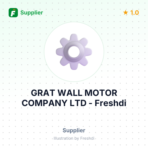 GRAT WALL MOTOR COMPANY LTD – summary card, no photo uploaded yet