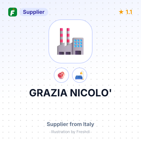 GRAZIA NICOLO' – summary card, no photo uploaded yet