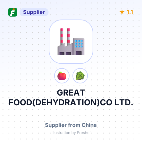 GREAT FOOD(DEHYDRATION)CO LTD. – summary card, no photo uploaded yet