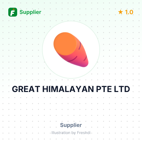 GREAT HIMALAYAN PTE LTD – summary card, no photo uploaded yet