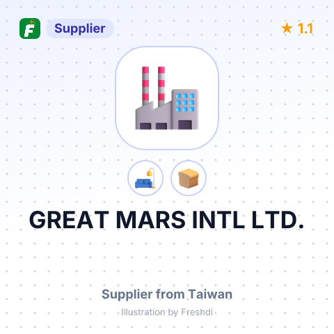 GREAT MARS INTL LTD. – summary card, no photo uploaded yet