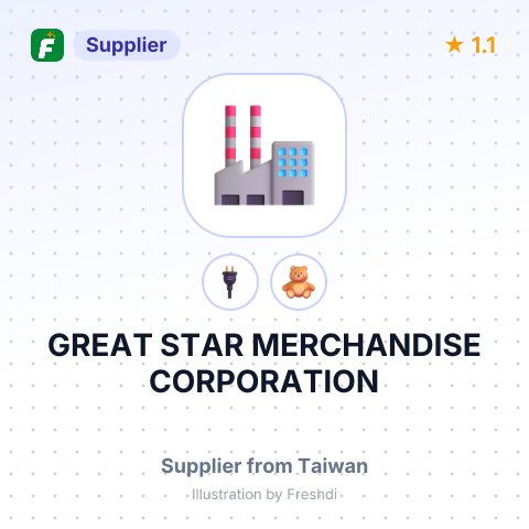 GREAT STAR MERCHANDISE CORPORATION – summary card, no photo uploaded yet