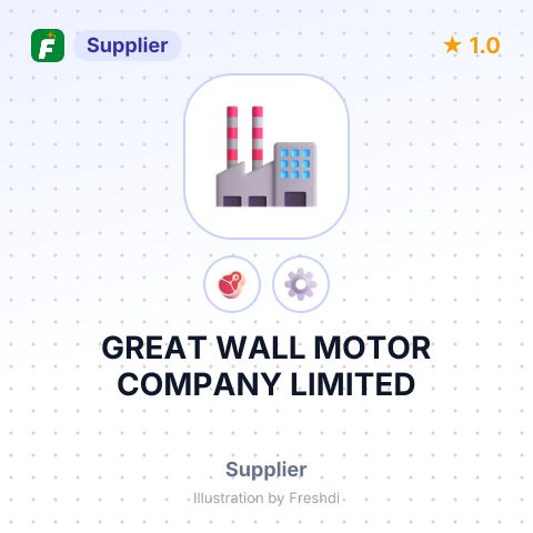GREAT WALL MOTOR COMPANY LIMITED – summary card, no photo uploaded yet