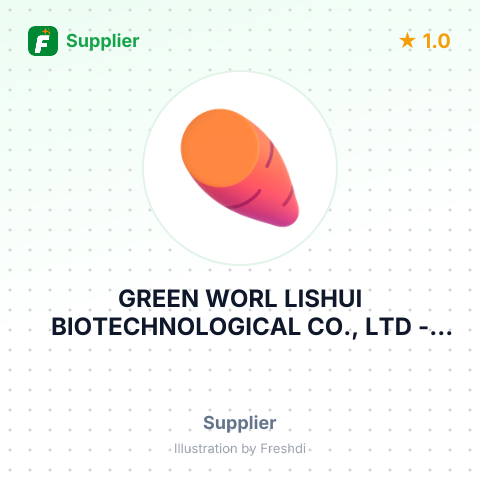 GREEN WORL LISHUI BIOTECHNOLOGICAL CO., LTD – summary card, no photo uploaded yet