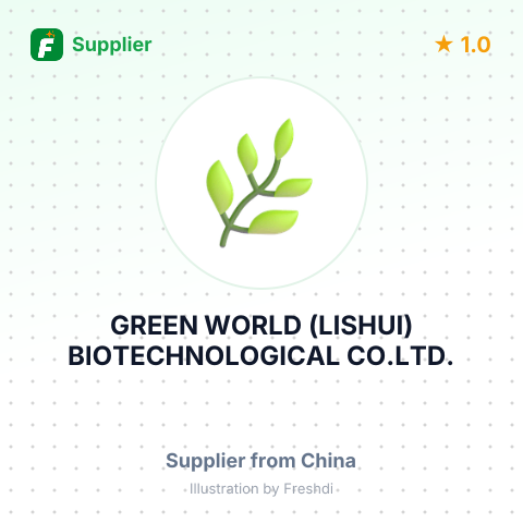 GREEN WORLD (LISHUI) BIOTECHNOLOGICAL CO.LTD. – summary card, no photo uploaded yet