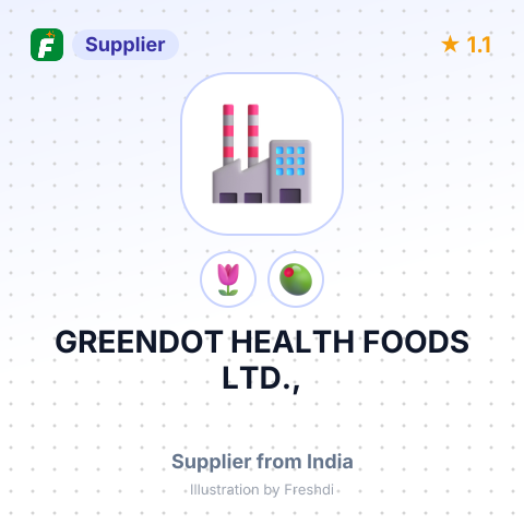 GREENDOT HEALTH FOODS LTD., – summary card, no photo uploaded yet