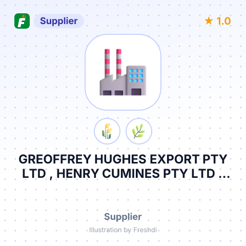 GREOFFREY HUGHES EXPORT PTY LTD , HENRY CUMINES PTY LTD – summary card, no photo uploaded yet
